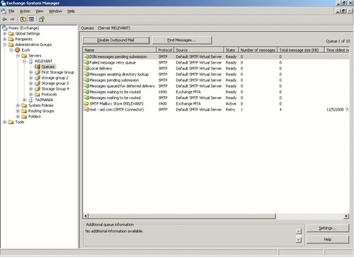 Figure A: The Queues container displays all of the selected server's SMTP queues.