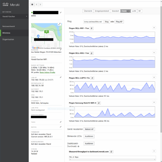 Several blue line graphs on the Meraki dashboard display network health.