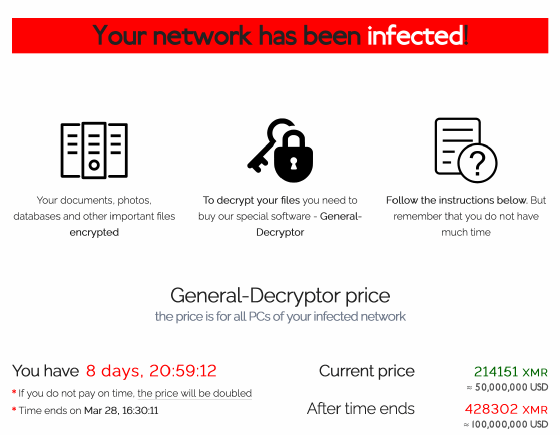 Screenshot of REvil ransom demand with countdown