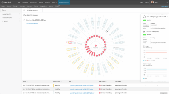 New Relic Kubernetes Cluster Explorer