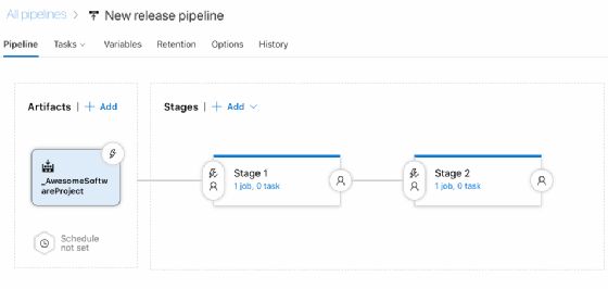 Azure DevOps Artifact Stages