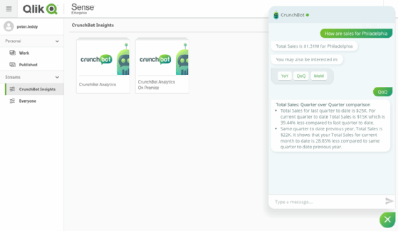 Qlik Sense with the CrunchBot chatbot in use