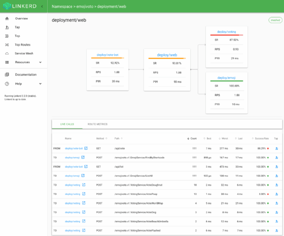 Linkerd 2.2 UI 