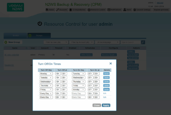 Screenshot of scheduler in Resource Control