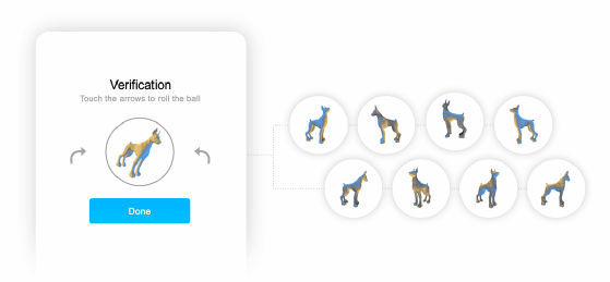 Arkose Labs, AI in cybersecurity, machine learning models
