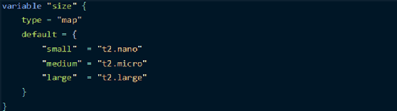 Map variables