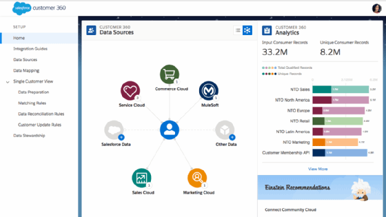 Screenshot of the Customer 360 desktop interface