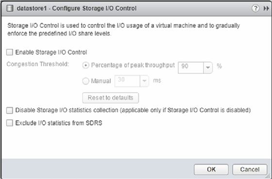 Enable SIOC