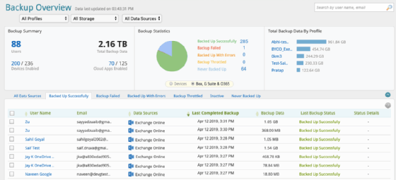 Screenshot of Druva Office 365 backup