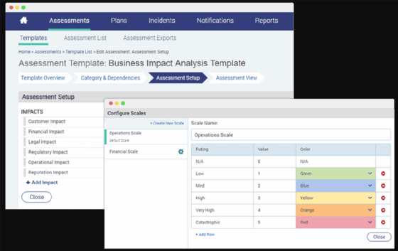 Detailed view of Assurance Insights' risk assessment template