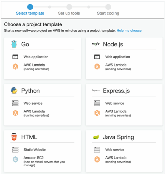 project templates