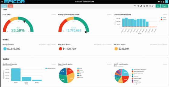 Epicor iScala 3.3's updated user dashboard.