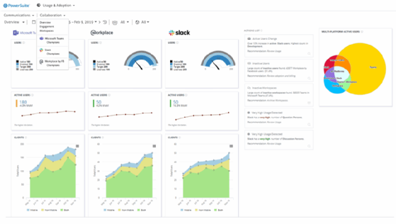 Screenshot of Unify Square PowerSuite