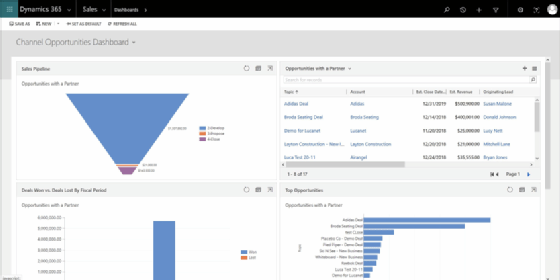 Impartner PRM for Microsoft Dynamics 365 combines PRM and CRM to manage channels and increase indirect and direct sales.