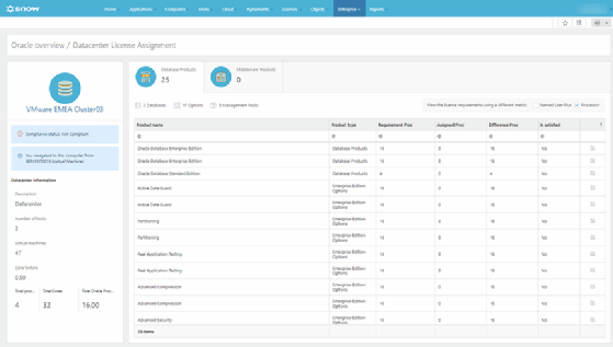 Snow Software provides expanded support for Oracle.