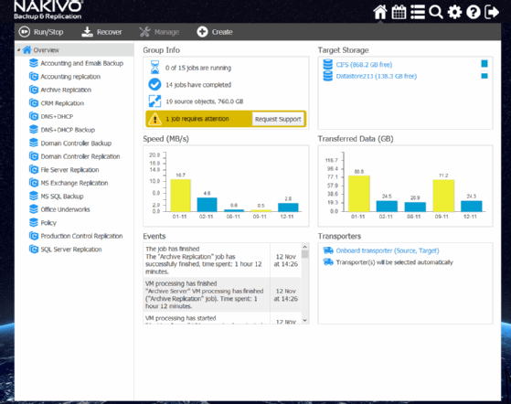 Screenshot of Nakivo's interface
