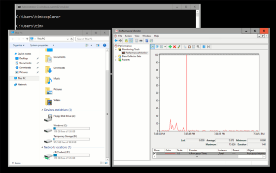 Feature on Demand accesses File Explorer and Performance Monitor on Server Core.