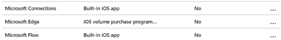Intune application examples