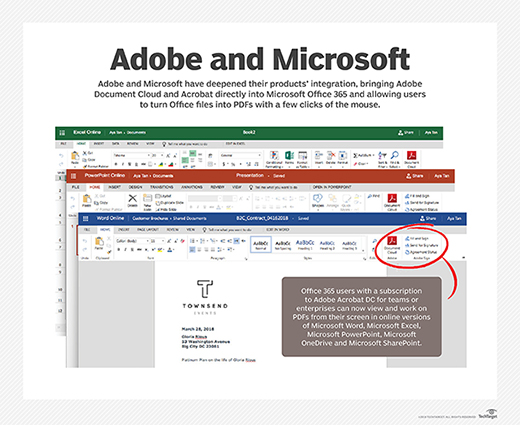 Adobe and Microsoft integration