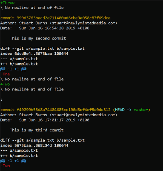 The results of the -f Git log command