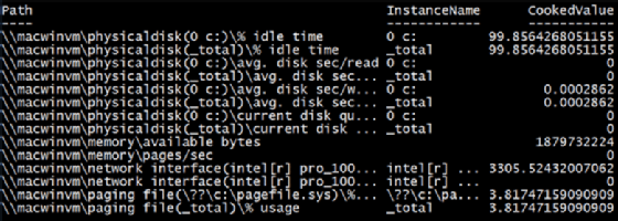 PowerShell performance monitoring script output