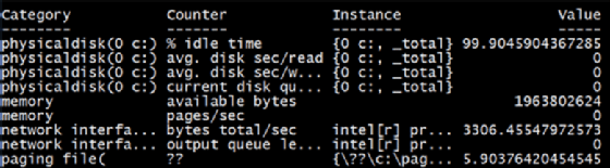$samples variable output