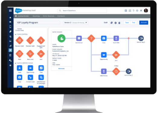 Salesforce graphic with Marketing Cloud logo