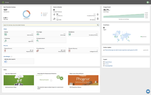 Druva Cloud Platform dashboard