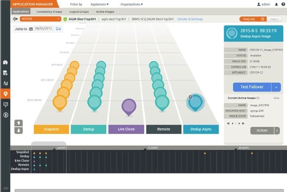 Actifio CDS UI