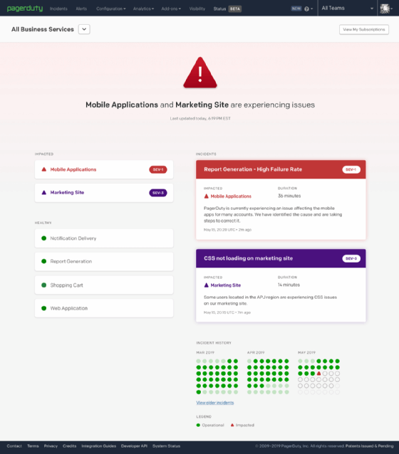 PagerDuty Business Response