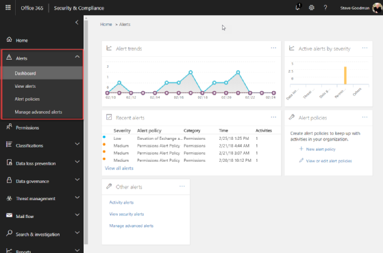 Office 365 alerts panel