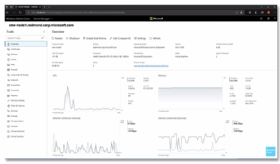 Windows Admin Center dashboard