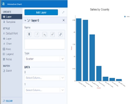 Alteryx 2018.3 interactive chart tool