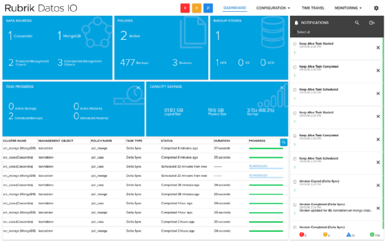 Screenshot of Rubrik Datos IO 3.0 dashboard