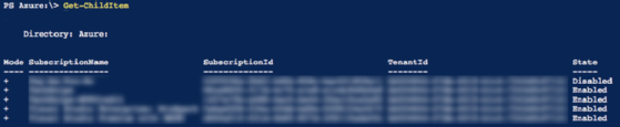 Azure PowerShell