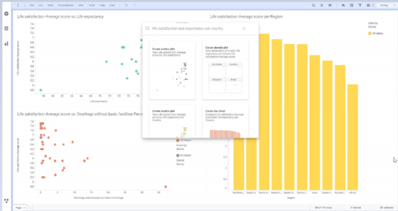 A(X) Experience in Tibco Spotfire X