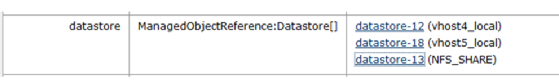 Datastore properties