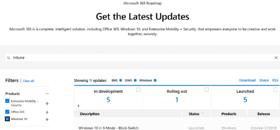 Microsoft 365 Roadmap