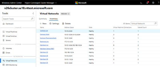 virtual networks