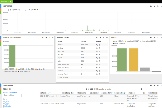 Kibana monitoring interface