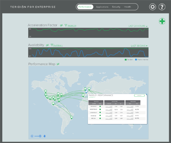 cloud-based WAN