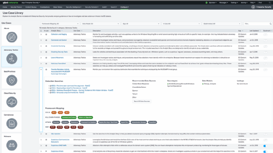 Use case library with advisories for abuse, best practices and cloud security
