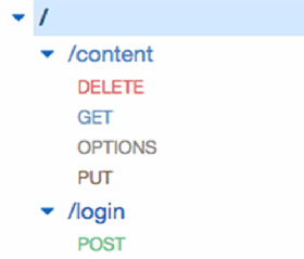 The APIs in the example service Tower 