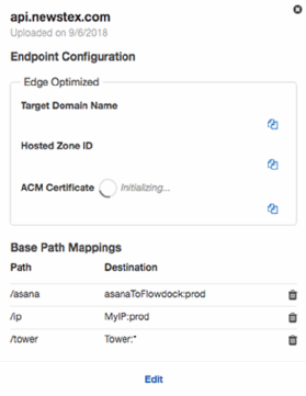 How the domain api.newstex.com proxies requests to three different microservices.