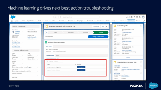 Nokia added AI to its Intelligent Care Assistant product, which is available on the Salesforce AppExchange.