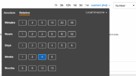 DynamoDB write capacity counts