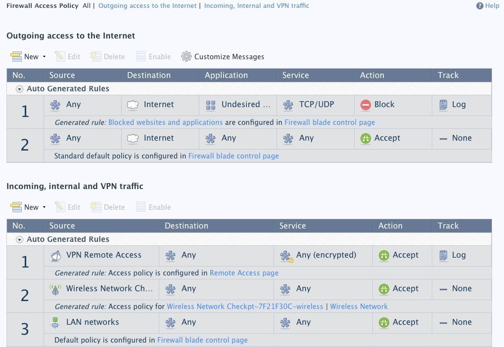 Check Point UTM appliances offer an intuitive view of outgoing, incoming, internal and VPN traffic.