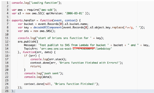 Code for the AWS Lambda example.