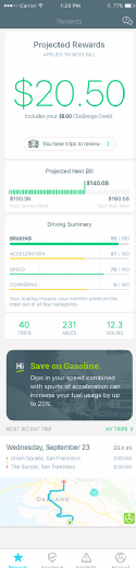 Screenshot of HiRoad customer dashboard