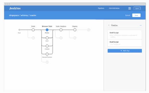 CloudBees Jenkins Enterprise interface for pipeline as code